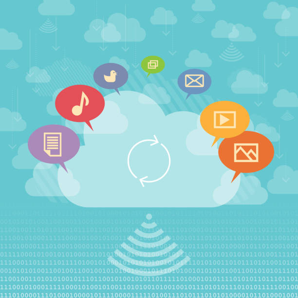 Cloud Sharing Concept Vector illustration of cloud sharing concept with media and cloud storage symbols. EPS 10 file with transparencies. upstream stock illustrations