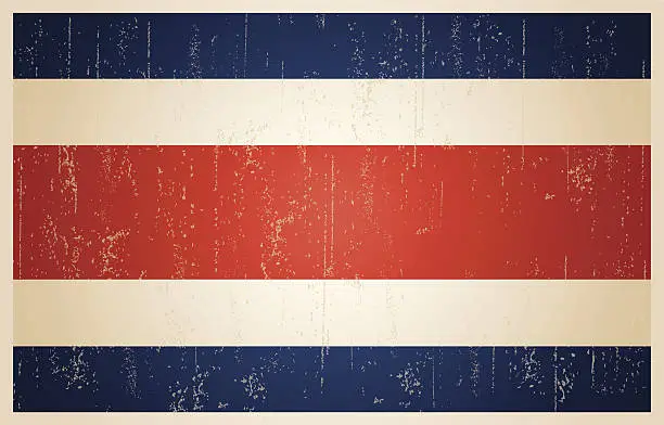 Vector illustration of Costa Rica grunge vintage flag