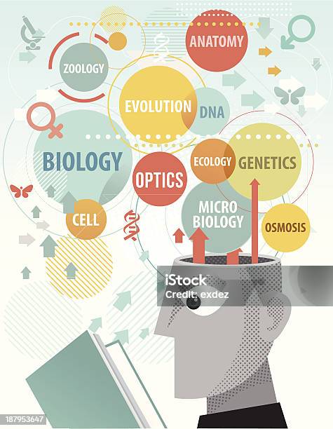 勉強する生物 - DNAのベクターアート素材や画像を多数ご用意 - DNA, ひらめき, アイコン