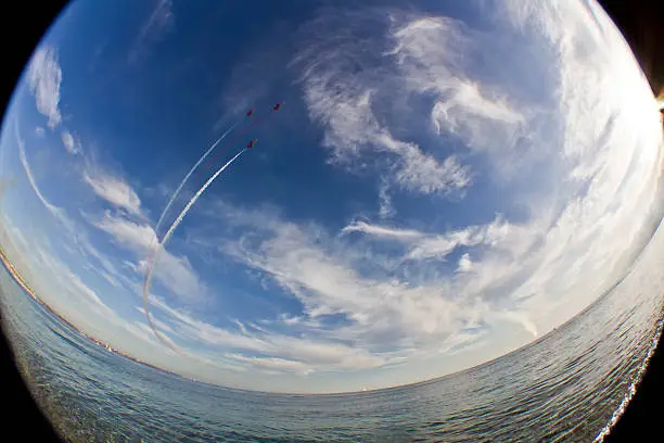 Military fighter jet during demonstration with fish eye 