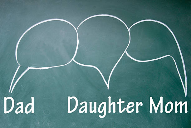 istock Dad、daughter and mom chat symbol 187961244