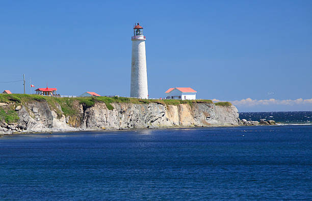 istock Cap des Rosiers Lighthouse, Gaspesie, Quebec, Canada 187971770