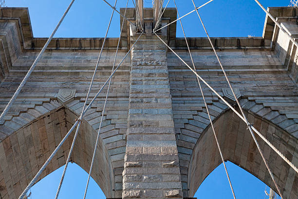 Brooklyn Bridge in New York City