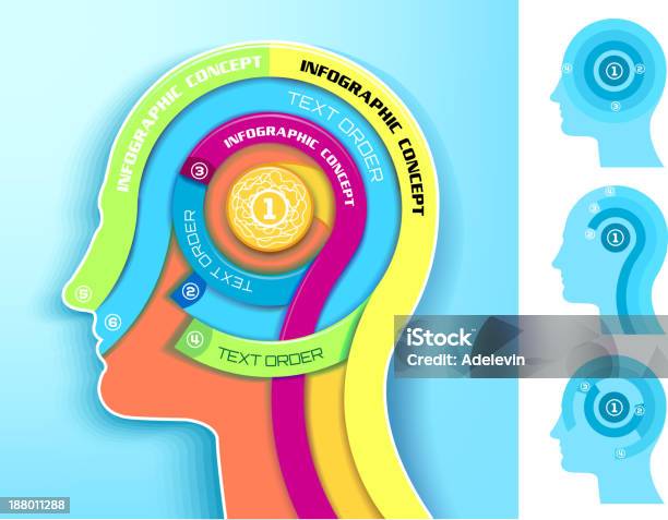 Ilustración de Cerebro Infografía Concepto y más Vectores Libres de Derechos de Anatomía - Anatomía, Infografía, Salud mental