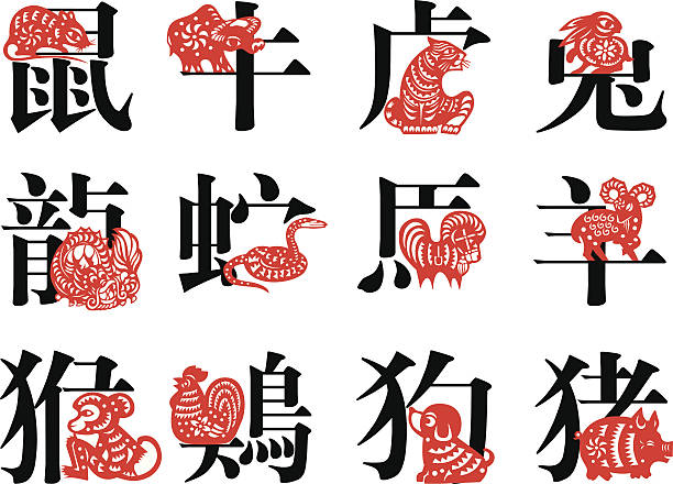 chiński znak zodiaku w roku - handcarves stock illustrations