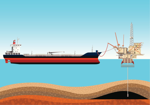 Oil Platform and Oil Tanker.