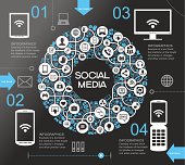 illustration-von-social-media-icons-infografik-und.jpg?b=1&s=170x170&k=20&c=Pq1P9LMkp69NH-KRrvpIxJ0RdFRvrRrxcpDLkAv9ooQ=