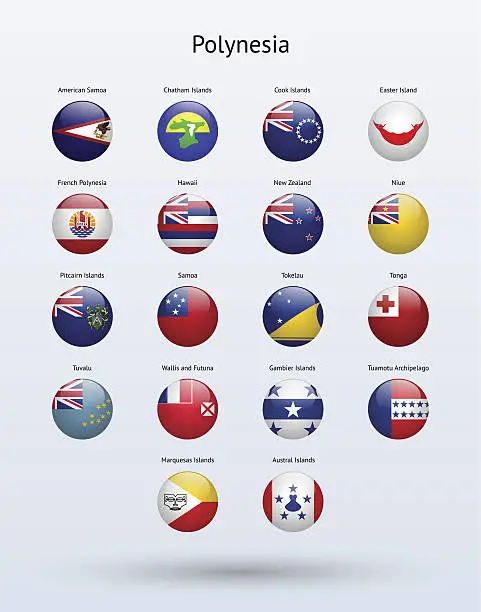 Vector illustration of Polynesia Round Flags Collection
