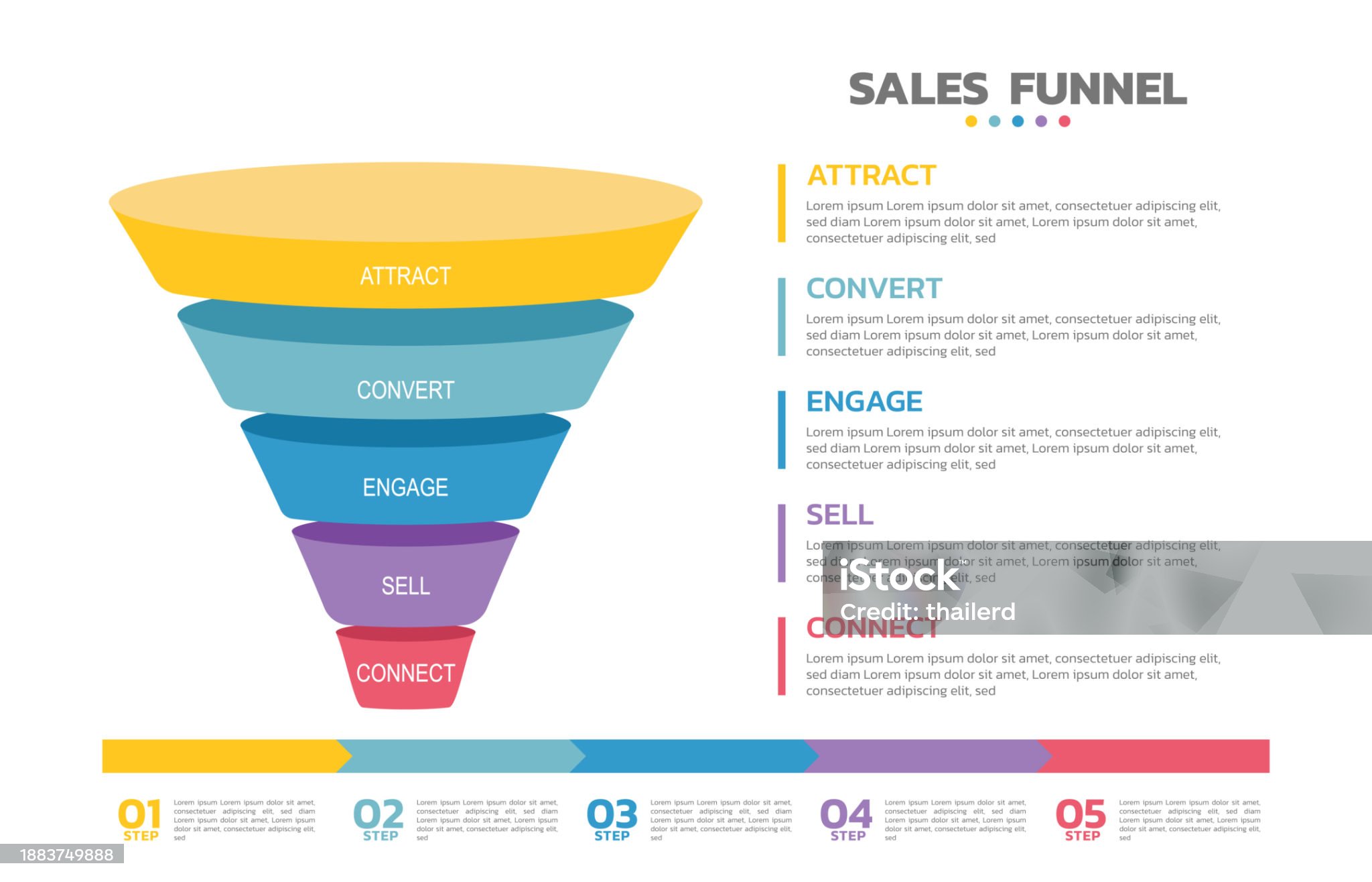 ภาพสต็อกขายดีประจำเดือนกุมภาพันธ์ 2568 ภาพสต็อกขายดีประจำเดือนกุมภาพันธ์ 2568