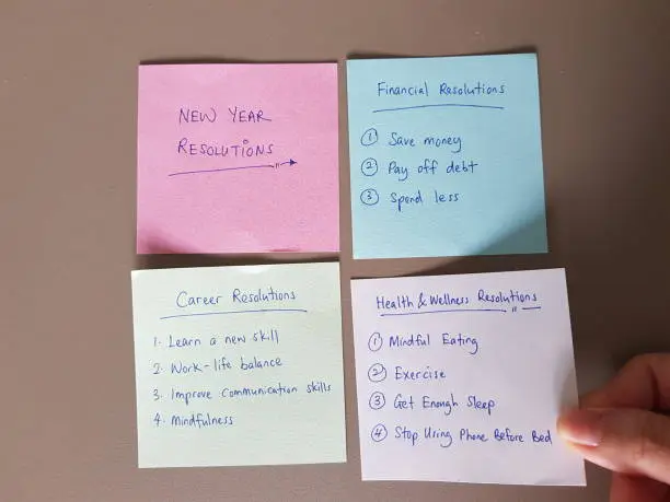 Photo of Setting new year resolutions in various  areas such as career, health and wellness and financial