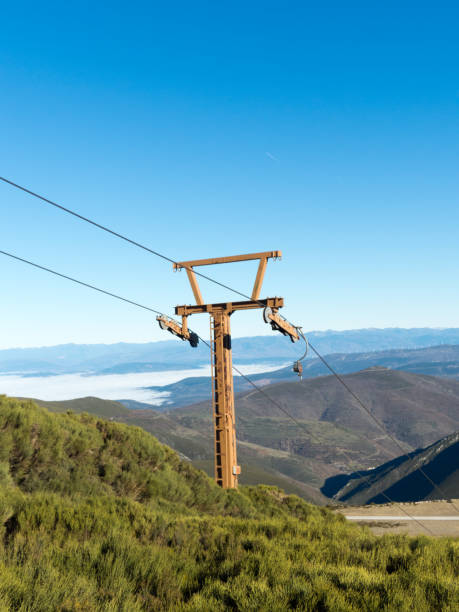 istock El Morredero ski resort 1884340541