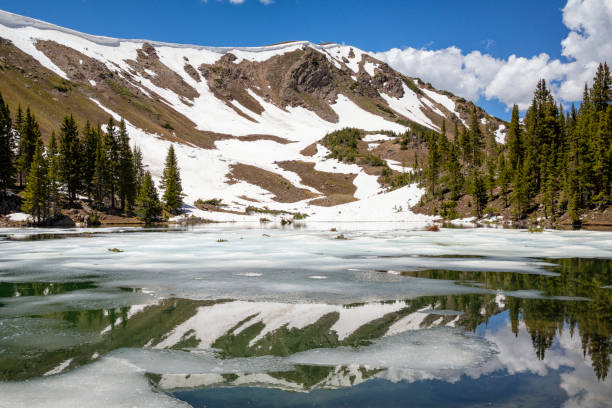 istock Lost lake in the Eagles Nest Wilderness, Colorado 1886172348