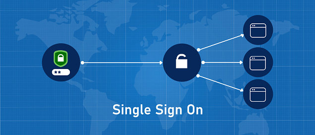 single sign on sso one login for all application authentication secure concept blue screen vector