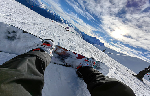 Feet on a snowboard on a snowy slope.