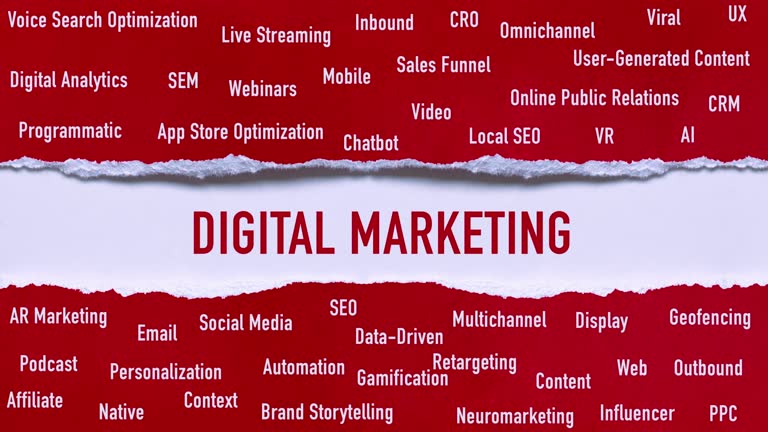 Digital Marketing