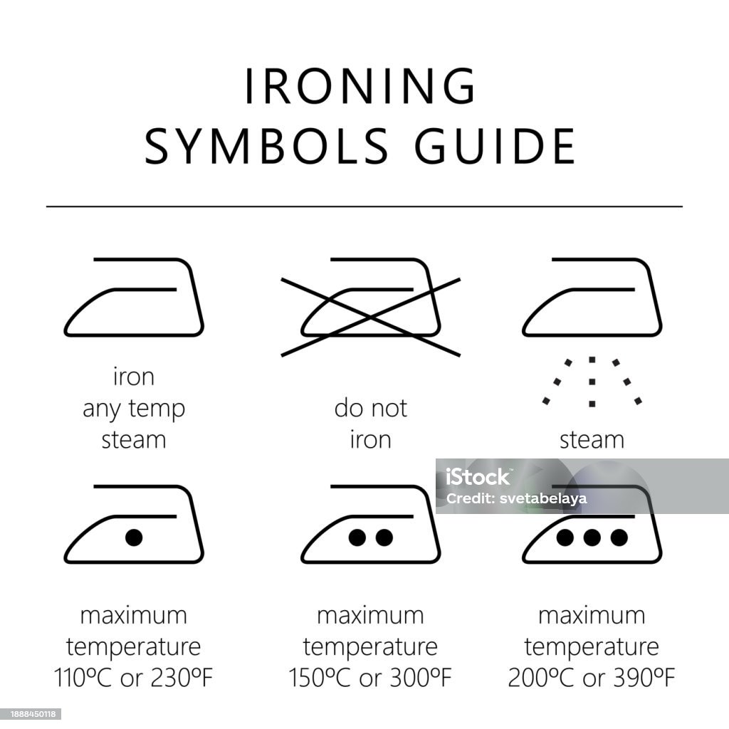 Ironing Sign Ironing Symbols Guide Stock Illustration - Download Image Now - Advice ...