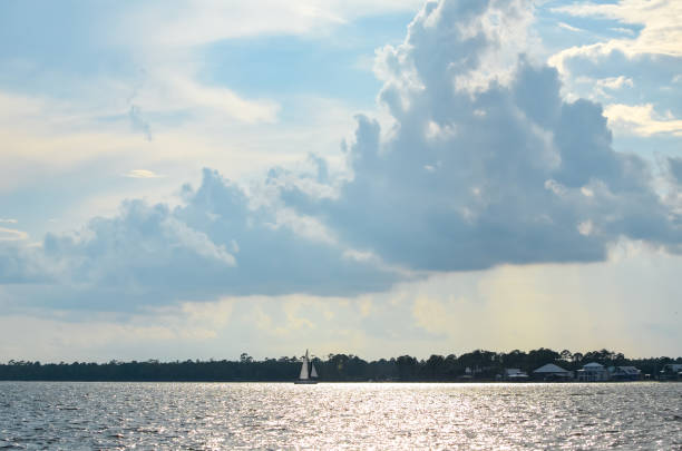 Orange Beach, Alabama