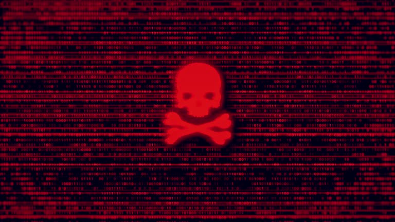 4K 3D Computer screen programming code and a skull, concept of security, malware or hacker attack Warning alert