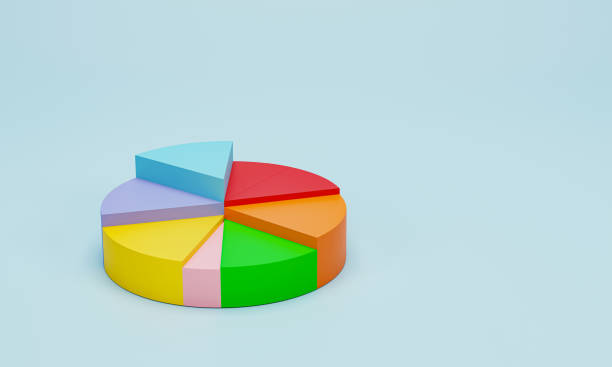 istock 3D render, 3D illustration. Pie chart infographic icon. Simple circle diagram graph icon on blue pastel background. financial data presentation concept. 1889568644