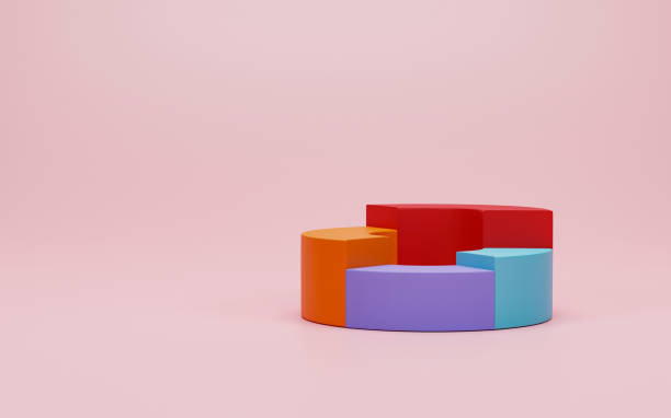 istock 3D render, 3D illustration. Pie chart infographic icon. Simple circle diagram graph icon on pink pastel background. financial data presentation concept. 1889570273