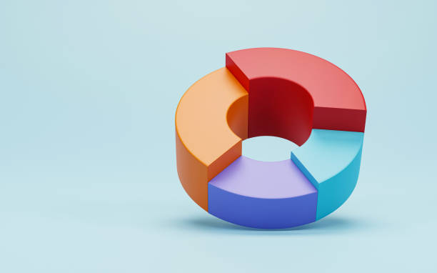 istock 3D render, 3D illustration. Pie chart infographic icon. Simple circle diagram graph icon on blue pastel background. financial data presentation concept. 1889570293