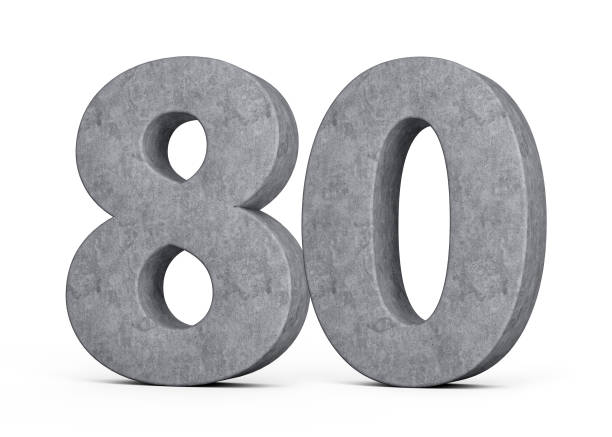 istock 3d Concrete Number Eighty 80 Digit Made Of Grey Concrete Stone On White Background 3d Illustration 1889848592