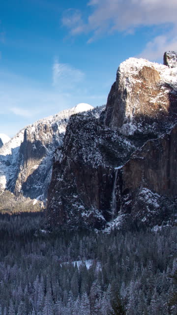 Yosemite Valley Panoramic Winter Landscape