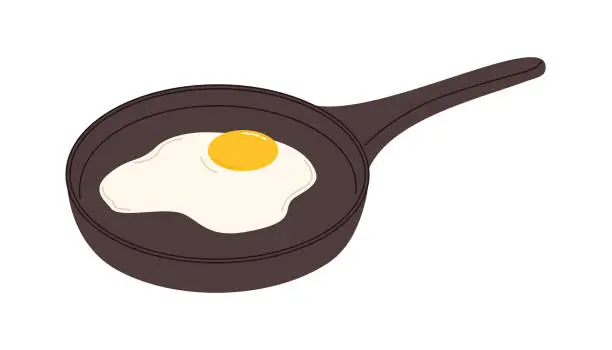 Vector illustration of Fried egg in a frying pan. Flat vector illustration isolated on white background