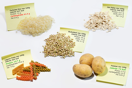 Carbohydrate foods such as rice, oat flakes, buckwheat, legume pasta and potatoes with their nutrients written on post-it notes, healthy eating, cooking and diet, light background, selected focus