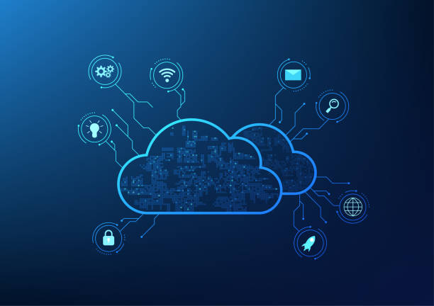 stockillustraties, clipart, cartoons en iconen met cloud technology cloud storage compilation of cyber via internet signal overlapping clouds connected to network icons - cloud computing