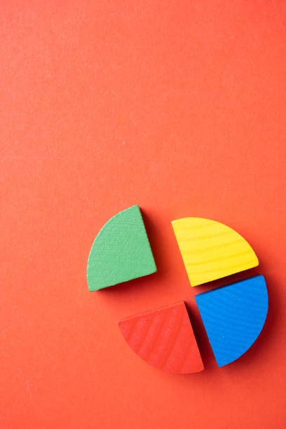 istock Colorful wooden pie chart pieces 1894974165