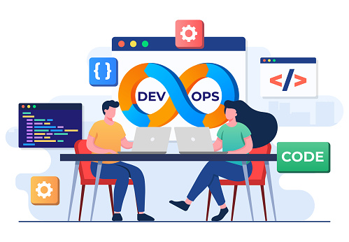 Programmers Practice Of Development And Software Operations Devops ...