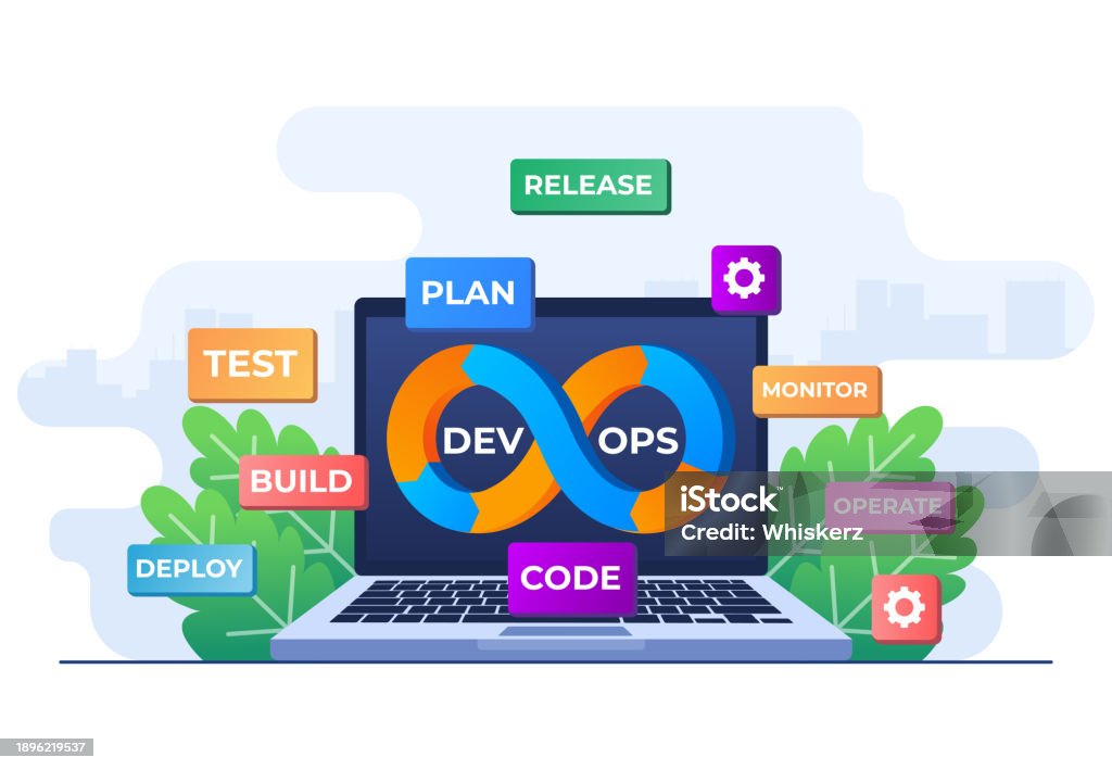 Devops Feature. Sign Devops Concept Flat Illustration Vector Template Software Development ...
