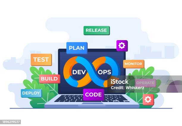 Devops Concept Flat Illustration Vector Template Software Development ...