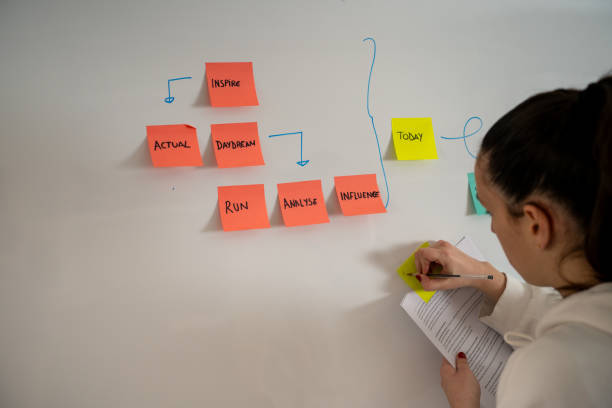 istock Young student girl places sticky notes on a study mural 1896666176