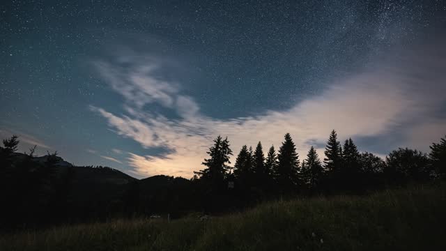 Friends sitting by campfire under starry night sky with milky way galaxy stars over forest nature Astronomy Time lapse Outdoor adventure