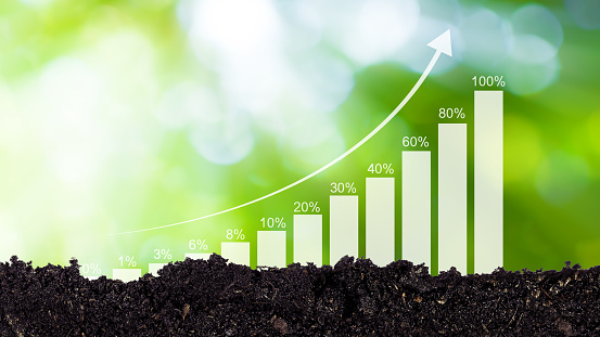 Soil surface with growth graph exponentially rapidly from 0 percent to 100 percent sales in short period of business success strategy and planning concept.