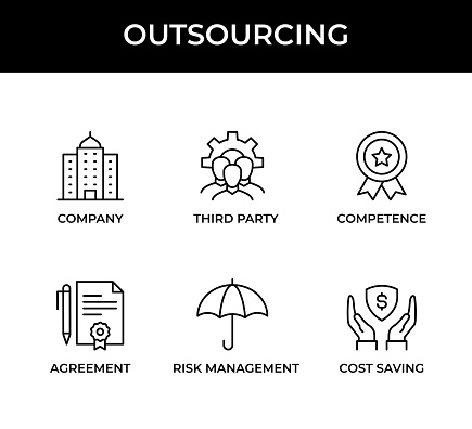 Outsourcing, Company, Third Party, Competence, Agreement, Risk Management, Cost Saving Icons. 36x36 - Pixel Perfect - Editable Stroke - Black Line Icons