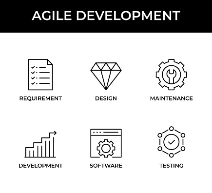 Agile Development Line Icon Set. Requirement, Design, Maintenance, Development, Software, Testing Icons. 36x36 - Pixel Perfect - Editable Stroke - Black Line Icons