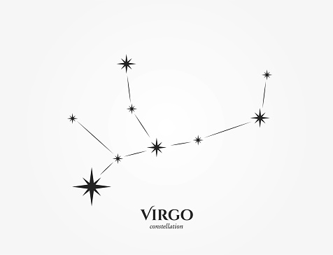 virgo zodiac constellation. astrological and horoscope symbol. isolated vector image