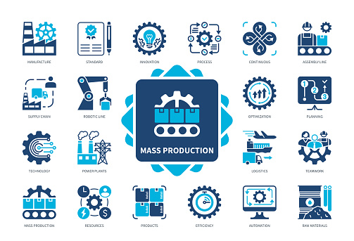 Mass Production icon set. Manufactory, Efficiency, Standards, Innovation, Automation, Resources, Assembly Line, Technology. Duotone color solid icons