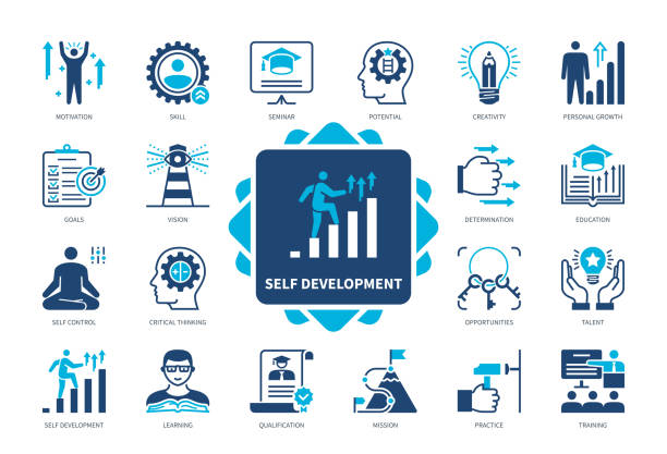 Self Development solid icon set Self Development icon set. Goals, Motivation, Training, Learning, Skill, Personal Growth, Creativity, Critical Thinking. Duotone color solid icons learning and development icon stock illustrations