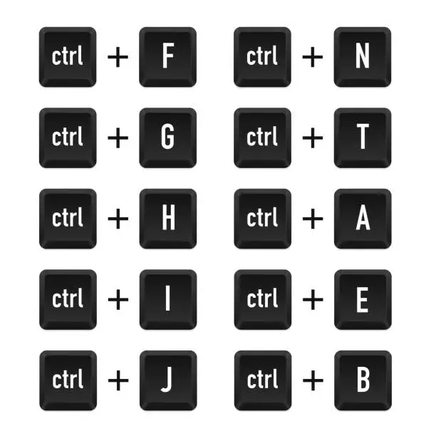 Vector illustration of The hotkey combination is Ctrl + F, G, H, I, J, N, T, A, E, B sign. Find a character, Opens the Favorites panel. Keyboard keys. Computer button. Computer keyboard button set. Vector illustration