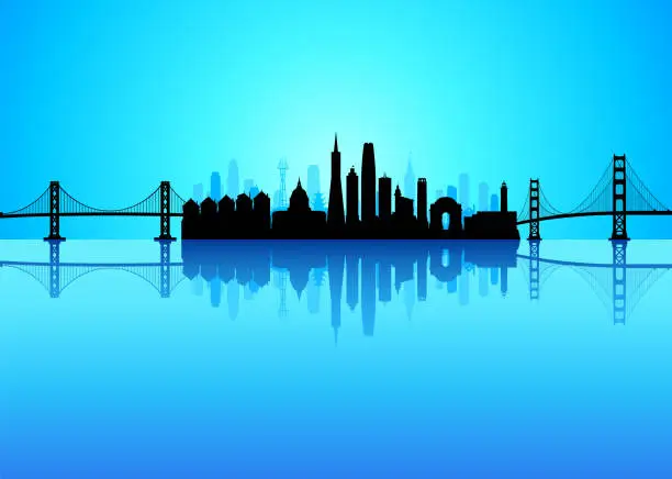 Vector illustration of San Francisco Skyline Silhouette (All Buildings are Complete and Moveable)