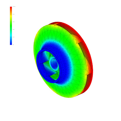 FEM analysis, finite element method analysis, of pump application torsional rotodynamic excitation, natural frequency and damping characteristics, stress test