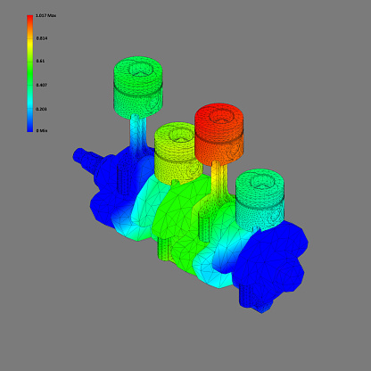 Finite Element Analysis of Crankshaft FEM, and pistons color map, study on stress