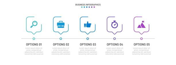 Timeline infographic with infochart. Modern presentation template with 5 spets for business process. Website template on white background for concept modern design. Horizontal layout. Timeline infographic with infochart. Modern presentation template with 5 spets for business process. Website template on white background for concept modern design. Horizontal layout horizontal bar chart infographic stock illustrations