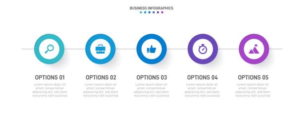 Timeline infographic with infochart. Modern presentation template with 5 spets for business process. Website template on white background for concept modern design. Horizontal layout. Timeline infographic with infochart. Modern presentation template with 5 spets for business process. Website template on white background for concept modern design. Horizontal layout horizontal bar chart infographic stock illustrations
