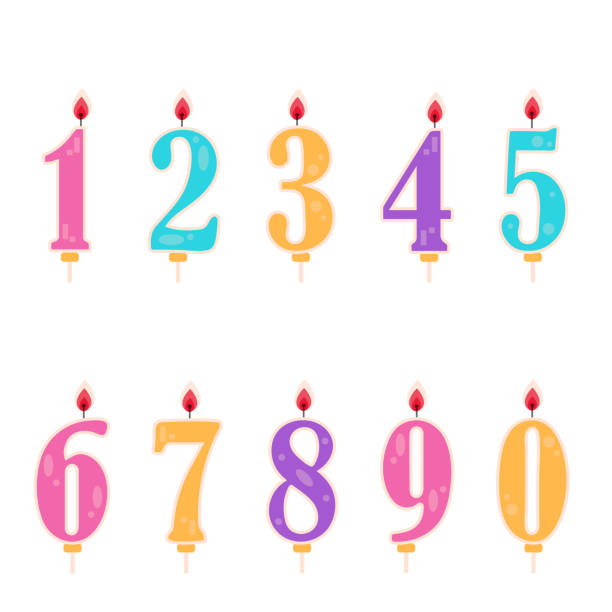 istock Set of numeral birthday cake candles with light 1900415914
