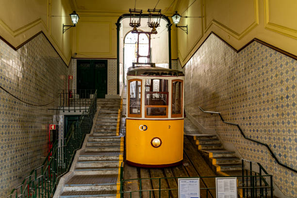 Ascensor da Bica station in Lisbon, Portugal